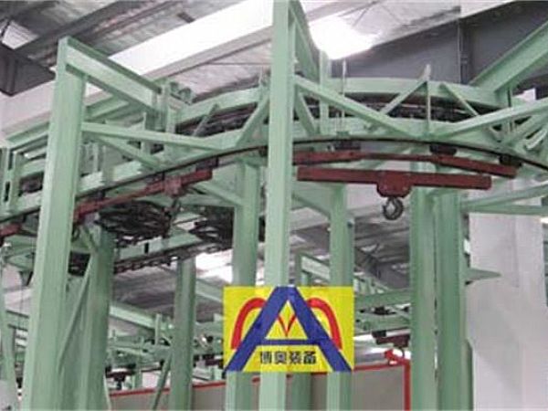 懸掛輸送機(jī)的日常使用注意事項(xiàng)，必須知道的事兒！